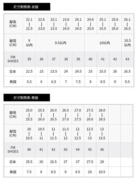 九號半是幾號|看不懂鞋碼？男女各國鞋子尺寸對照表：歐美英日台一。